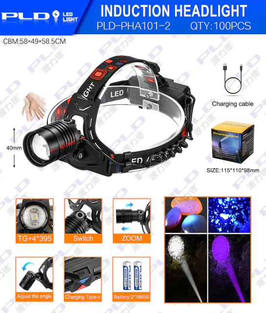 Zoomable Motion-Sensor Headlamp with UV Light