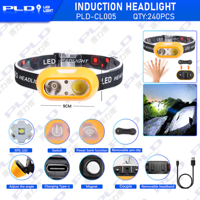 Compact COB Headlamp with Motion Sensor and Red Light