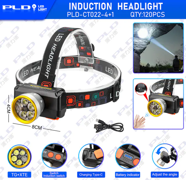Motion-Sensor White Laser Work Headlamp