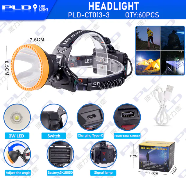 Rechargeable Power-Bank Work Headlamp
