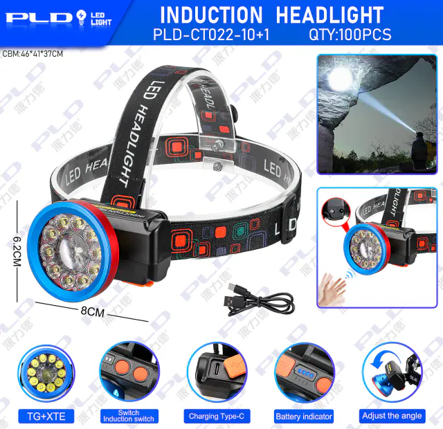 High-Output Motion-Sensor White Laser Headlamp